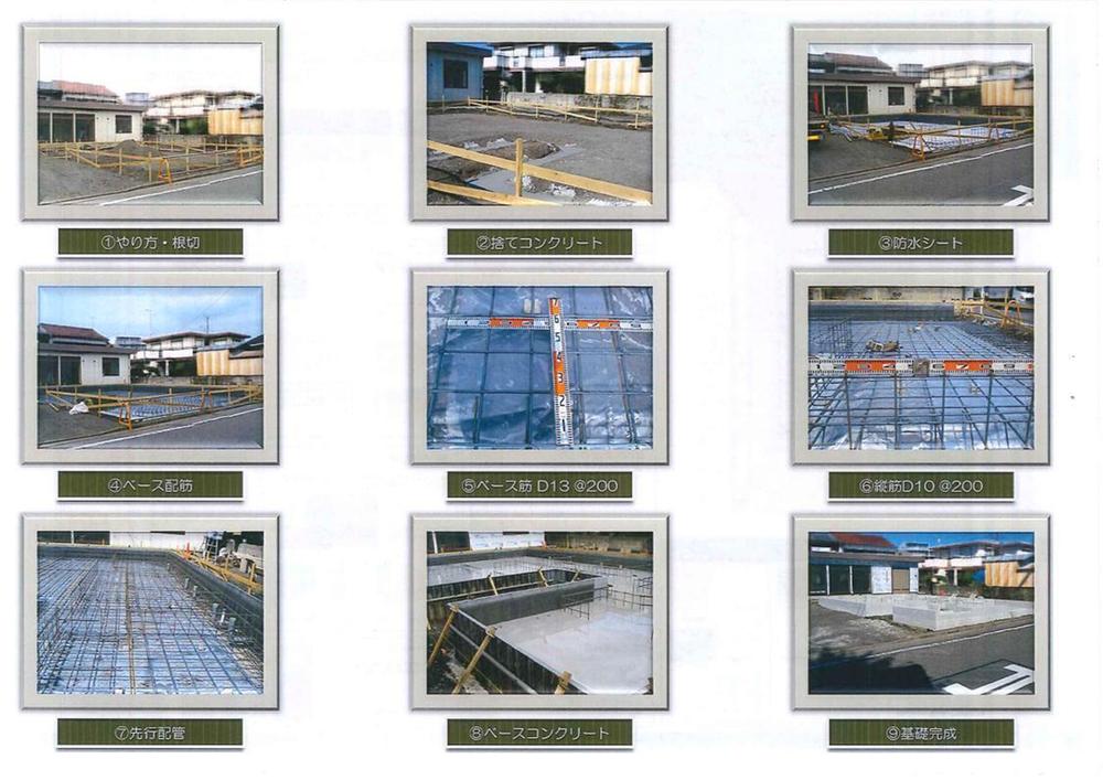 Construction ・ Construction method ・ specification. Please refer to the structure process. Detailed your description also we will gladly be.