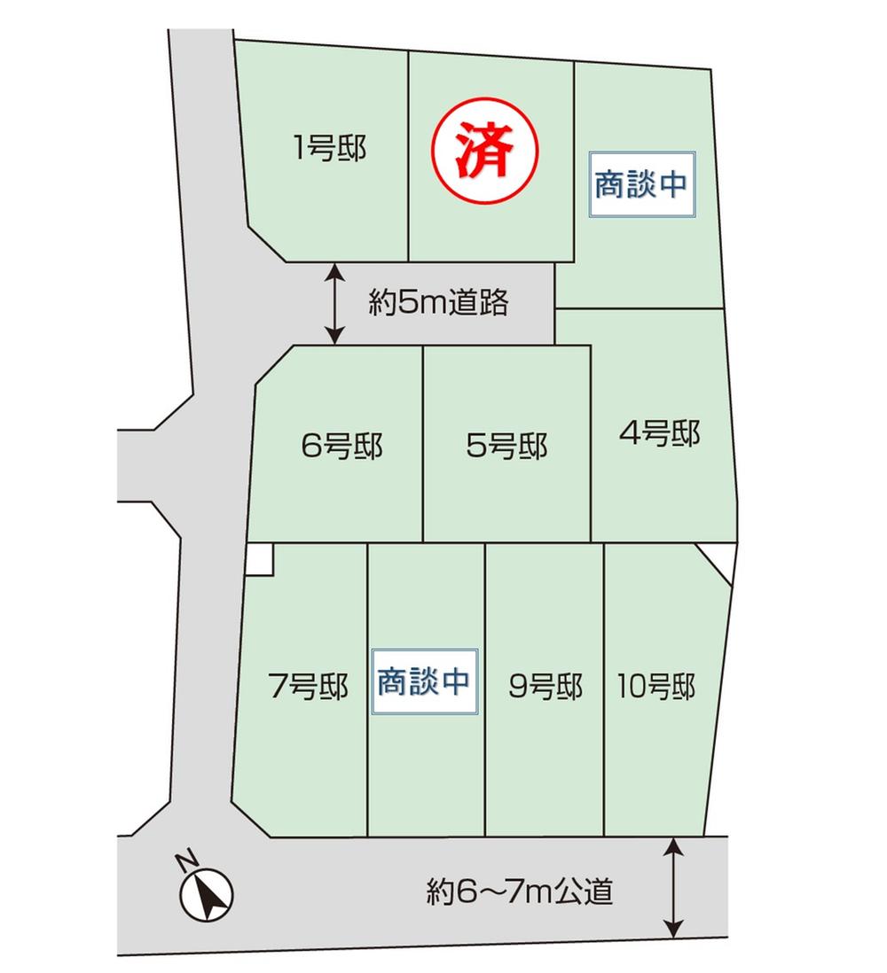 The entire compartment Figure