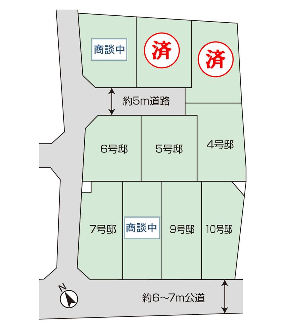 Other. Compartment figure