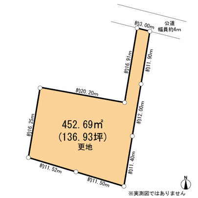 Compartment figure. Mato