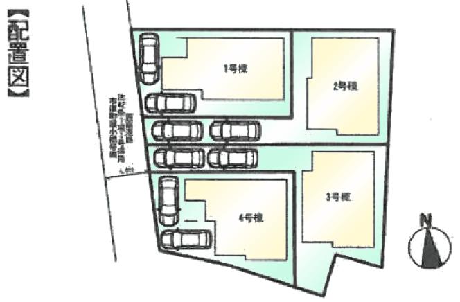 The entire compartment Figure