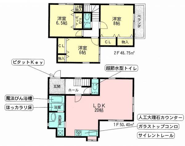 Floor plan. 35,800,000 yen, 3LDK, Land area 225.09 sq m , Building area 99.15 sq m