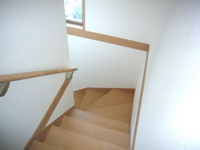 Other introspection. Stairs