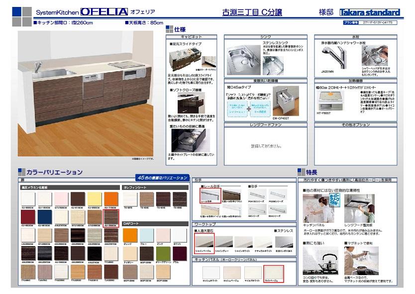 Other Equipment. C Building Kitchen