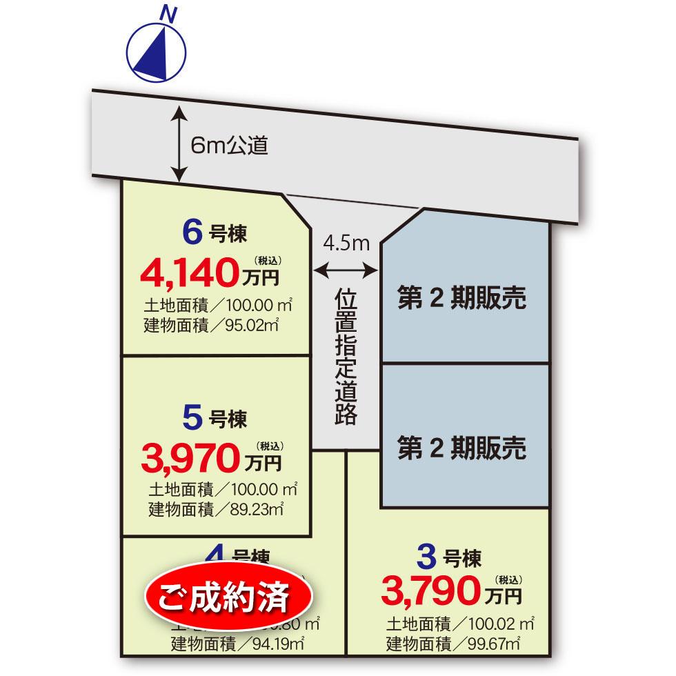 The entire compartment Figure. All six compartment (No1, No2 has plans to sell the second quarter)