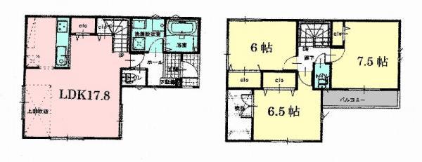 Local appearance photo