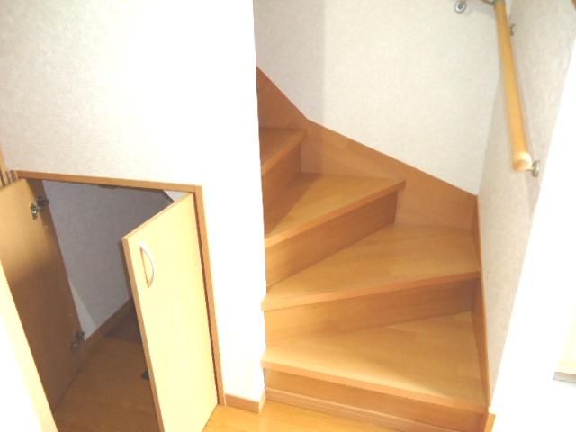 Other introspection. Stairs