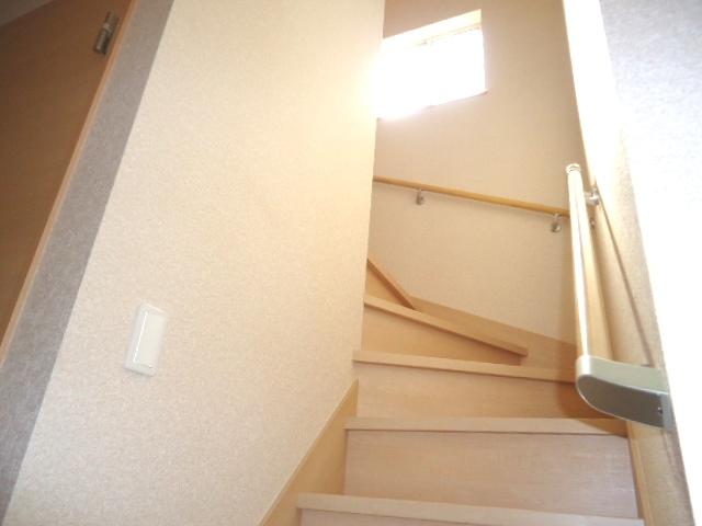 Other introspection. 1 Building Stairs