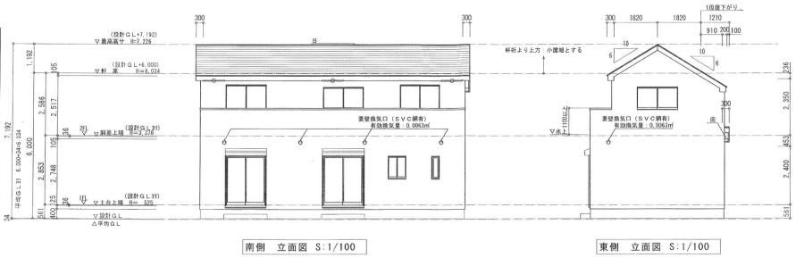 Rendering (appearance)