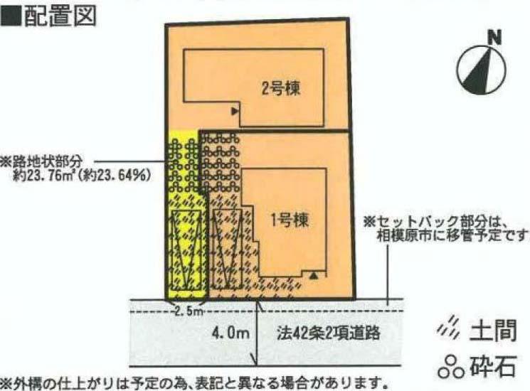 The entire compartment Figure