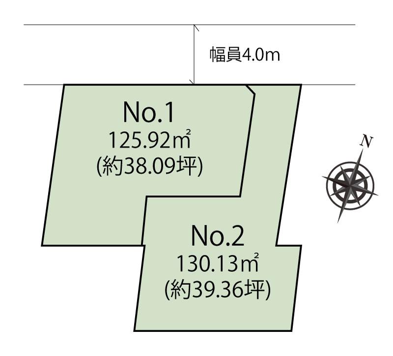 The entire compartment Figure. Compartment figure