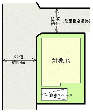 The entire compartment Figure. Compartment figure