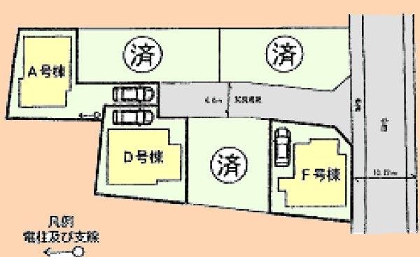 The entire compartment Figure