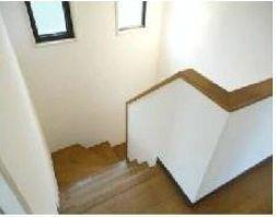 Other introspection. Stairs