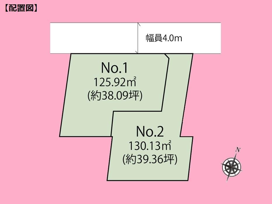 Other. Compartment figure