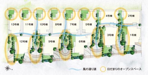 The entire compartment Figure.  ※ Listings illustration is conceptual diagram. Actual and different for those that caused draw based on the drawings. Please note. (The entire compartment view)