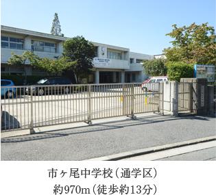 Junior high school. Ichigao 970m until junior high school ※ Listings environment picture was taken in September 2013. Also, Time required is to calculate the 80m as 1 minute.