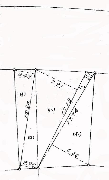 The entire compartment Figure