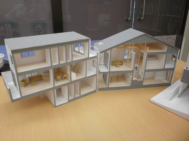 Rendering (appearance). Rendering model (cross-section)