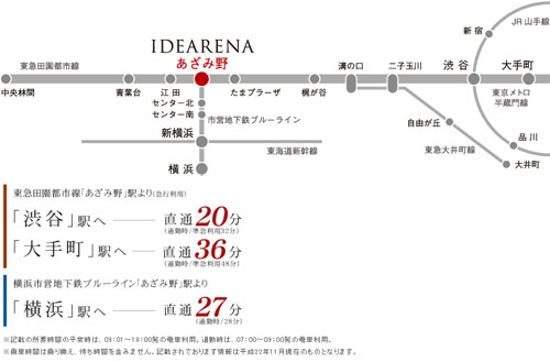 Access view. Access: direct 20 minutes to "Shibuya" station