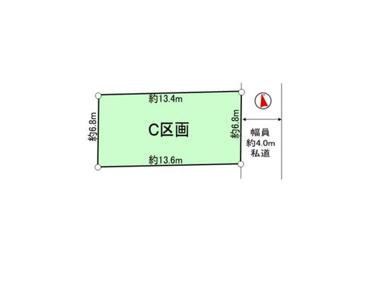 Compartment figure. Land plots