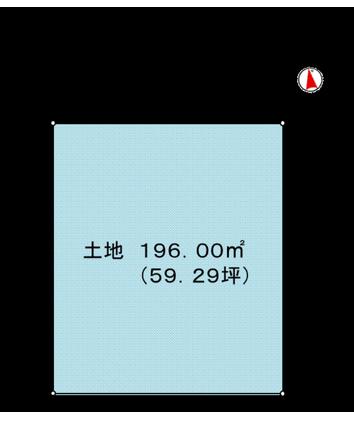 Compartment figure. Land plots