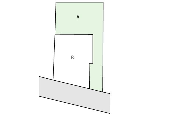 Compartment figure. Land price 18,800,000 yen, Land area 94.14 sq m