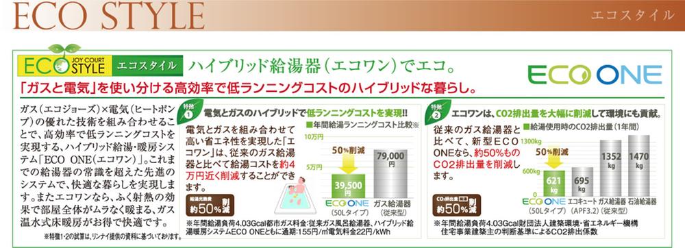 Power generation ・ Hot water equipment