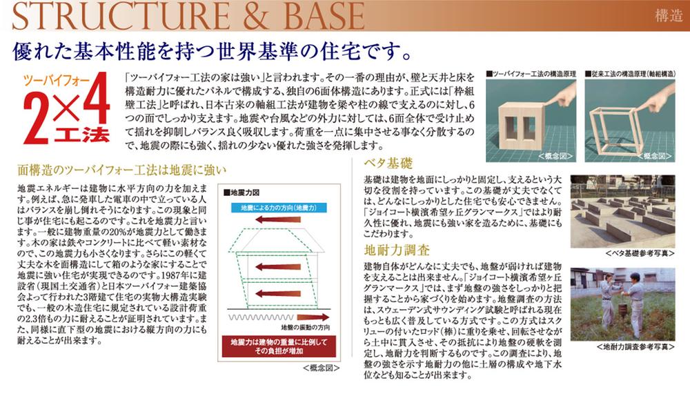 Construction ・ Construction method ・ specification
