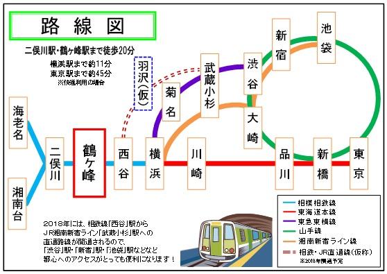 Access view. Since the 2018 direct line of the JR Shonan-Shinjuku Line "Musashi Kosugi" station is opened, You can also more expected access to the city center!