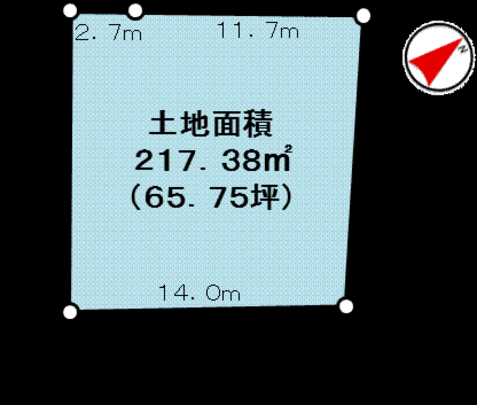 Compartment figure. Land plots