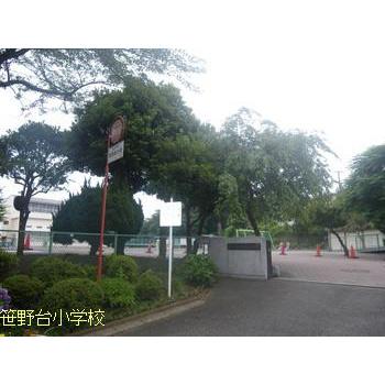 Primary school. Sasanodai until elementary school 630m Sasanodai elementary school