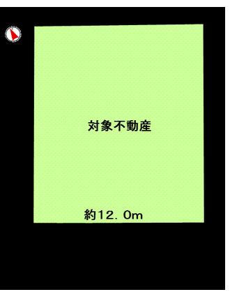 Compartment figure. Land plots