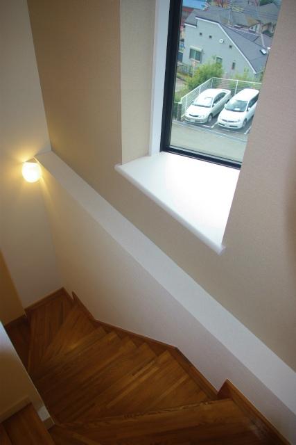 Other introspection. Indoor (12 May 2013) Shooting