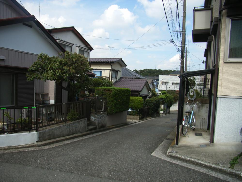 Other. Surrounding environment