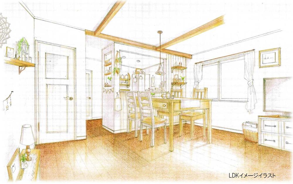 Rendering (introspection)