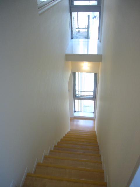 Other introspection. Indoor stairs