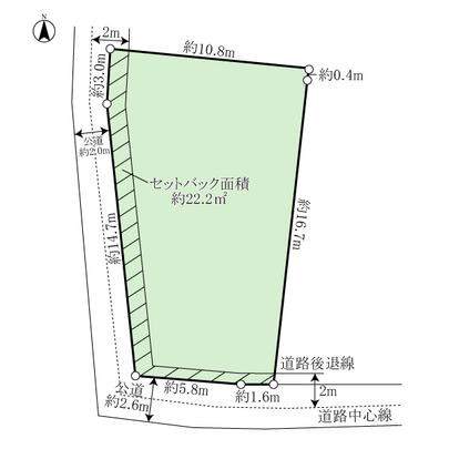 Compartment figure. Ventilation per hill, Good view