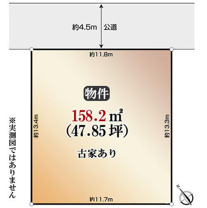 Compartment figure. Mato