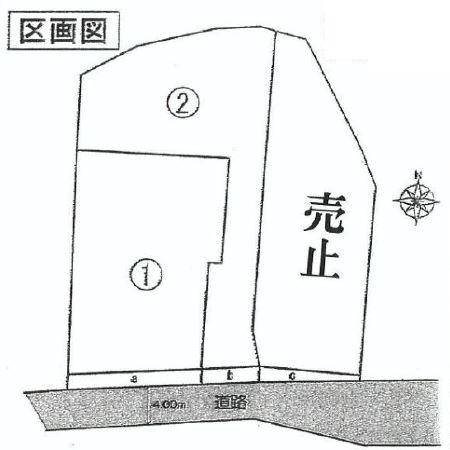 Other. Compartment figure