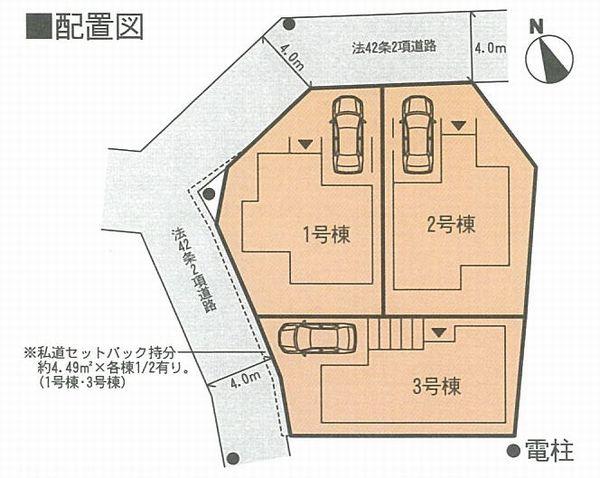 The entire compartment Figure
