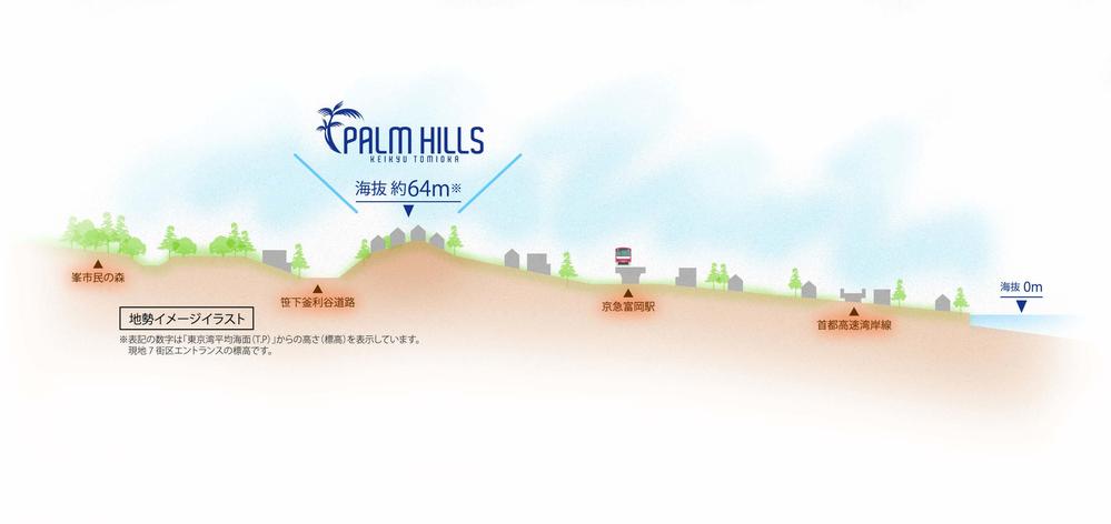 Other. ※ Number of notation displays the height (altitude) from the "Tokyo Bay mean sea level (T.P)". Local 7 is the elevation of the city block entrance.