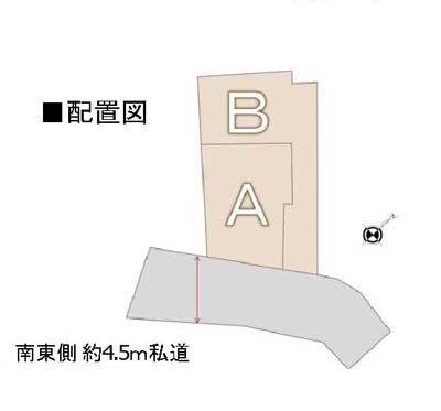 Other. Compartment figure