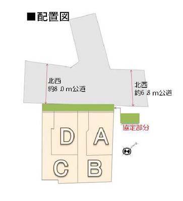 Other. Compartment figure