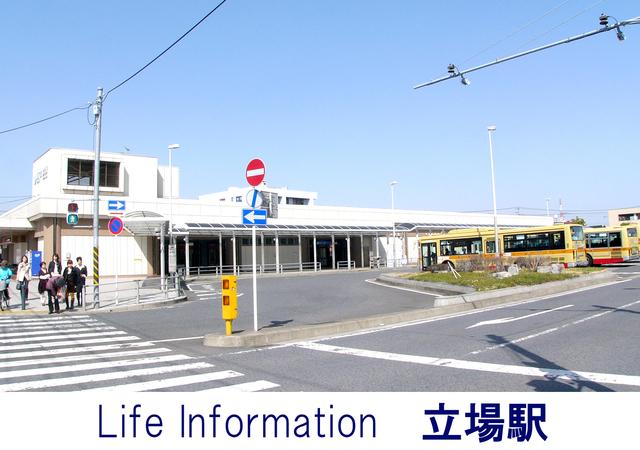 station. 1600m to position Station