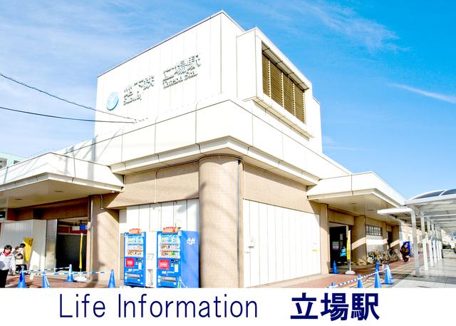 station. 880m to position Station