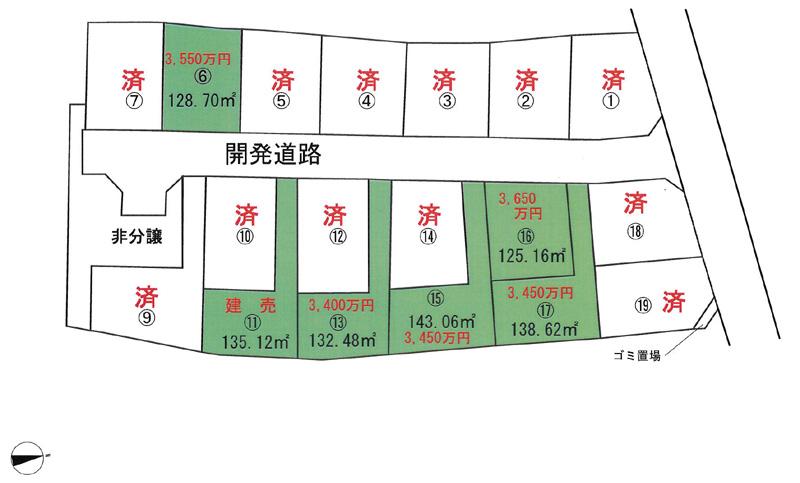Other. Compartment figure