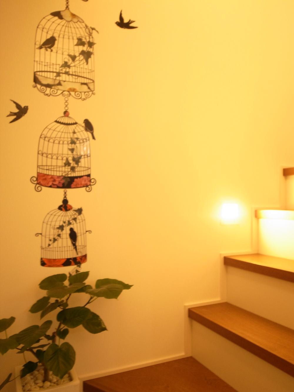 Other introspection. Approach to the 3F.