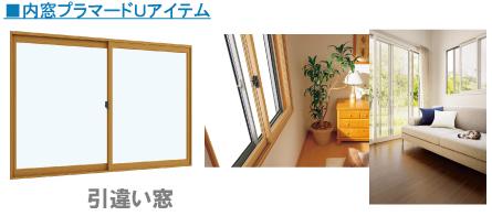 Other introspection. Inner window Puramado U items