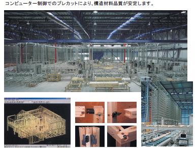 Construction ・ Construction method ・ specification